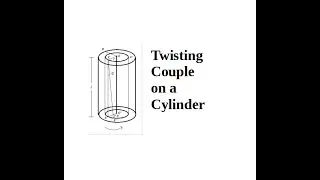 Twisting couple per unit twist of a cylindrical wire