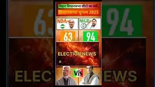 BJP VS RJD | Bihar Assembly Seats Exit Poll 🔥 2025. #vidhansabha​#bihar​#rjd​#bjp​#inc​#jdu​#ljp​