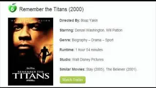 10 Best Denzel Washington Movies