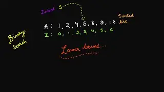 Search Insert Position | Problem 10 | June LeetCode Challenge