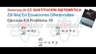 Ejercicios 4.9 Problema 19 Dennis G. ZILL Sistemas de Ecuaciones, Eliminación sistemática
