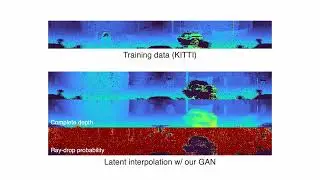 Generative Range Imaging for Learning Scene Priors of 3D LiDAR Data