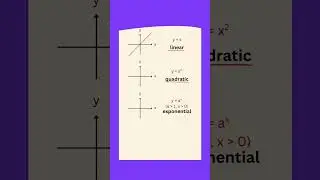 Linear vs Quadratic vs Exponential !!! 🎓 #math #graphs #mathematics