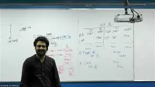 IQSF | CAF 3 | Class 9 | Process account with CWIP EPU