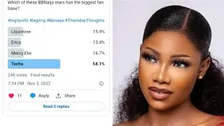 BBNAIJA Former Housemate Tacha Akide Wins Again
