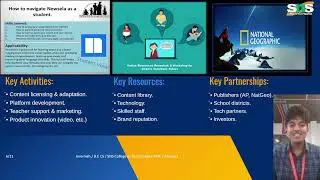 BUSSINESS MODEL CANVAS (BMC) OF NEWSELA