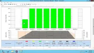 Veeam Management Pack for VMware Product Demo