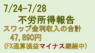 不労所得報告　2023/07/29　47,890円