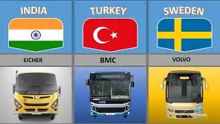 Bus Manufacturer From Different Countries