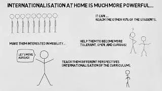 Internationalisation in 60 seconds   3 internationalisation at home
