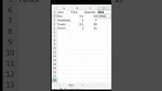Find the Largest Value in Excel with the MAX Formula! 🔍