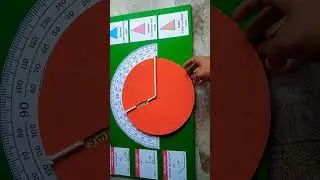 #types of angles#types of triangles # b.ed # teaching aids