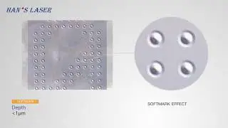 Laser Wafer Marking