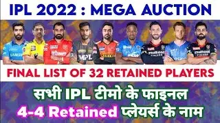 ipl 2022 retained players all teams ans base price .