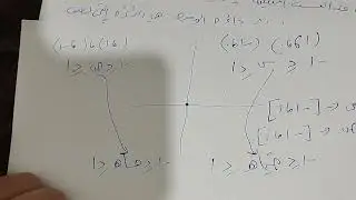 الوحده الرابعه الدرس الثالث الحصة 1 الاقترانات المثلثية. عاشر.فصل ثاني.أ.تحرير البوم