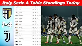 Italy Serie A Table Standing Updated Today After Parma vs Juventus | MATCH WEEK 23 | Season 2025-26