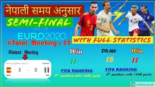 Semi Final Schedule Of Euro 2021 In Nepali Date  And Time || Semi Final Euro 2021 || Euro Cup