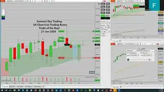 Trade of the Day &ndash; 27 Jan 26 &ndash; Samurai Day Trading Live Trading Room