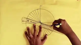 Relationship between incident angle and refracted angle