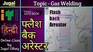 Flashback arrestor || flashback arrestor in hindi || ITI Syllabus || Jugal sir || Jugal classes ||