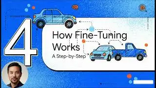 31. Fine Tuning's Smart Shortcut
