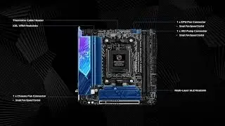 Review: ASRock AMD B850i Lightning WiFi 6E Socket AM5 Ryzen 9000/8000/7000 Series DDR5 8200+ (...