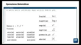 MATLAB Basic Mathematical Operations