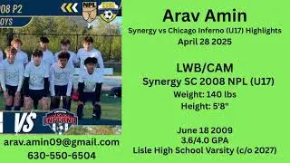 Arav Amin Highlights vs. Chicago Inferno 2008 E64RL