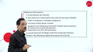 DAY 05 | FINANCIAL MANAGEMENT | V SEM | B.COM | WORKING CAPITAL MANAGEMENT | L1