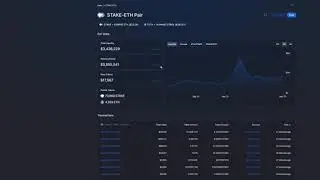 UNIswap ETH/STAKE pool staking ETH and xdai easy staking