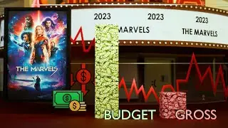 The Biggest Box Office Flops 1978-2025
