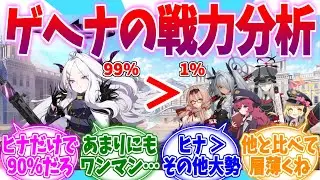 ヒナのワンマン過ぎるゲヘナのパワーバランスへの反応集【ブルーアーカイブ/ブルアカ/反応集】