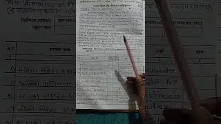 Mother's meeting 1st November 2025 Proceedings #Asha Sevika Mother's meeting What topic to choose, how to hold a meeting 