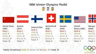 1956 Winter Olympics Medal