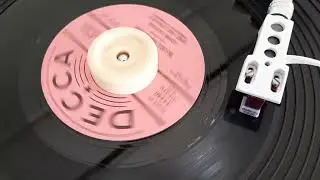 John Eaton & his Syn-Ket: Blues Machine