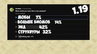 ГОЛОСОВАНИЕ ОТ РАЗРАБОТЧИКА МАЙНКРАФТА!! | ГОЛОСУЙ ПЕРВЫМ | ЧТО БУДЕТ В МАЙНКРАФТ 1.19
