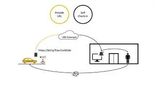 LRS Contact Free Engagement - Curbside Delivery