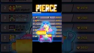 Who is the Brawler LEADER???🤔🤦🏻😱👀