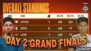 BMPS POINTS TABLE | DAY 1 GRAND FINALS | OVERALL STANDINGS | BGMI TOURNAMENT | BMPS LIVE