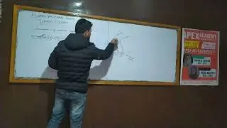 Mechanism of contraction of heart[SA node, AV node , Bundle of his , Purkinje fibre's, |NEET...