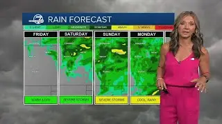 A warm and dry end to the week for Denver