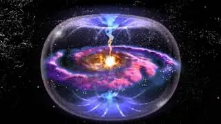 multidimensionality