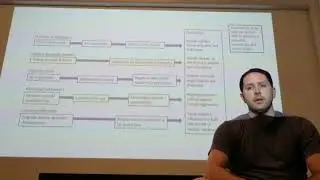 Operational Approach - JNT634A