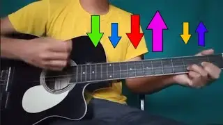 Mini Tutorial: COMO TOCAR MARIA MIRAME EN GUITARRA 🎸🥰