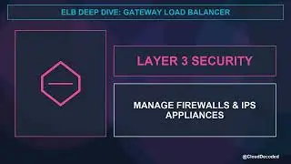 AWS Load Balancer 503 Error Fixed in 5 Minute! 🚀