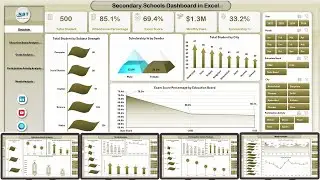 Secondary Schools Dashboard in Excel