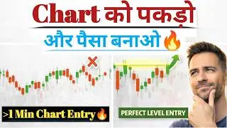 Perfect Entry Strategy on 15 Minute Chart Using Price Action🔥