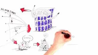 Understand the Aims of European Voluntary Service