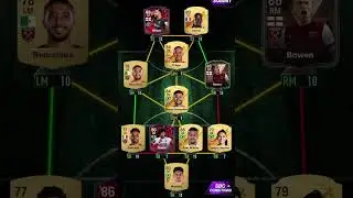 MADFUT 24 live Black Friday sbc random special pack | 7x op special pack | easy coins #madfut #fyp