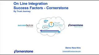Demo integration Successfactors  Cornerstone